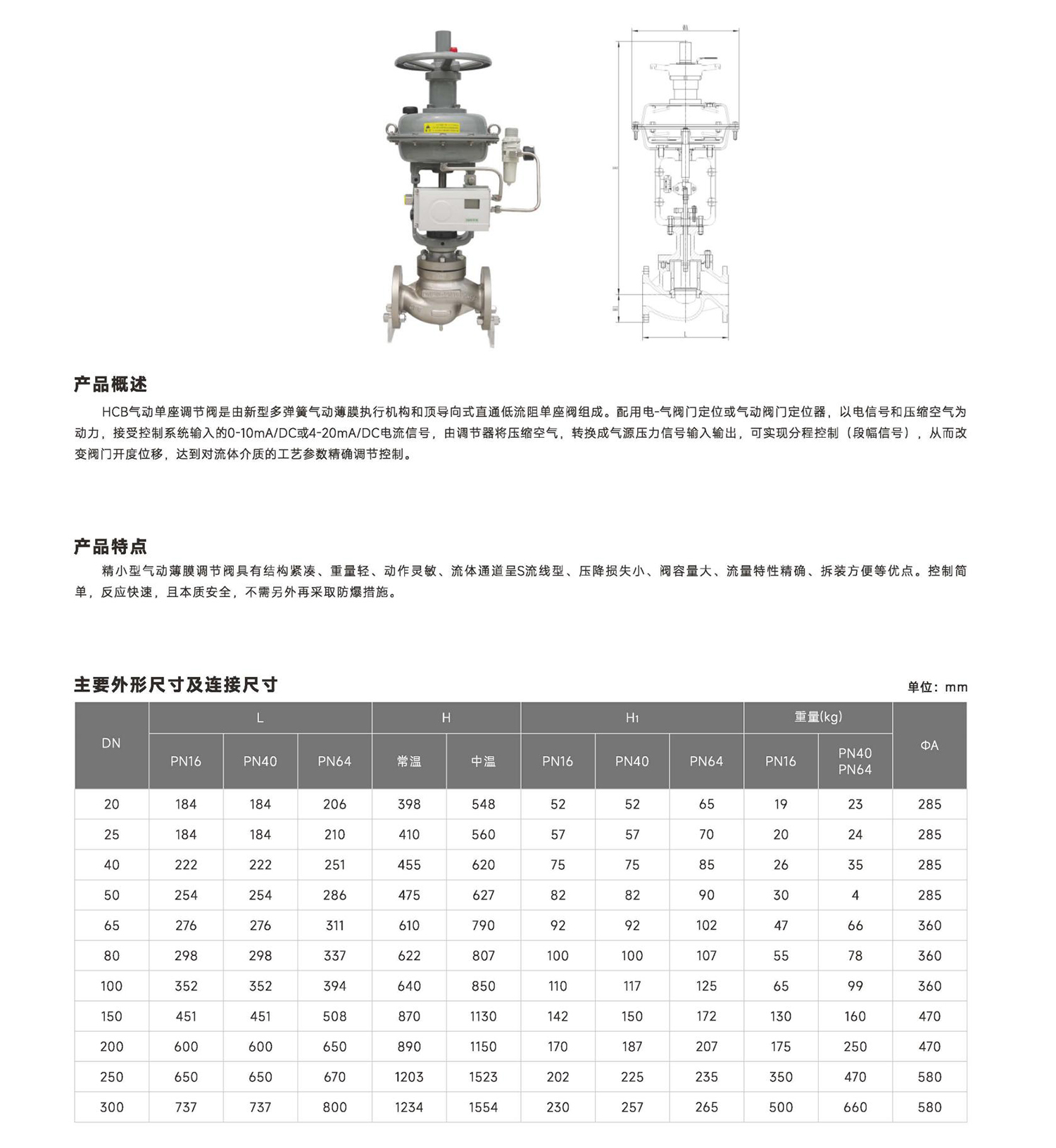 首核-控制阀单页_40 (2).jpg