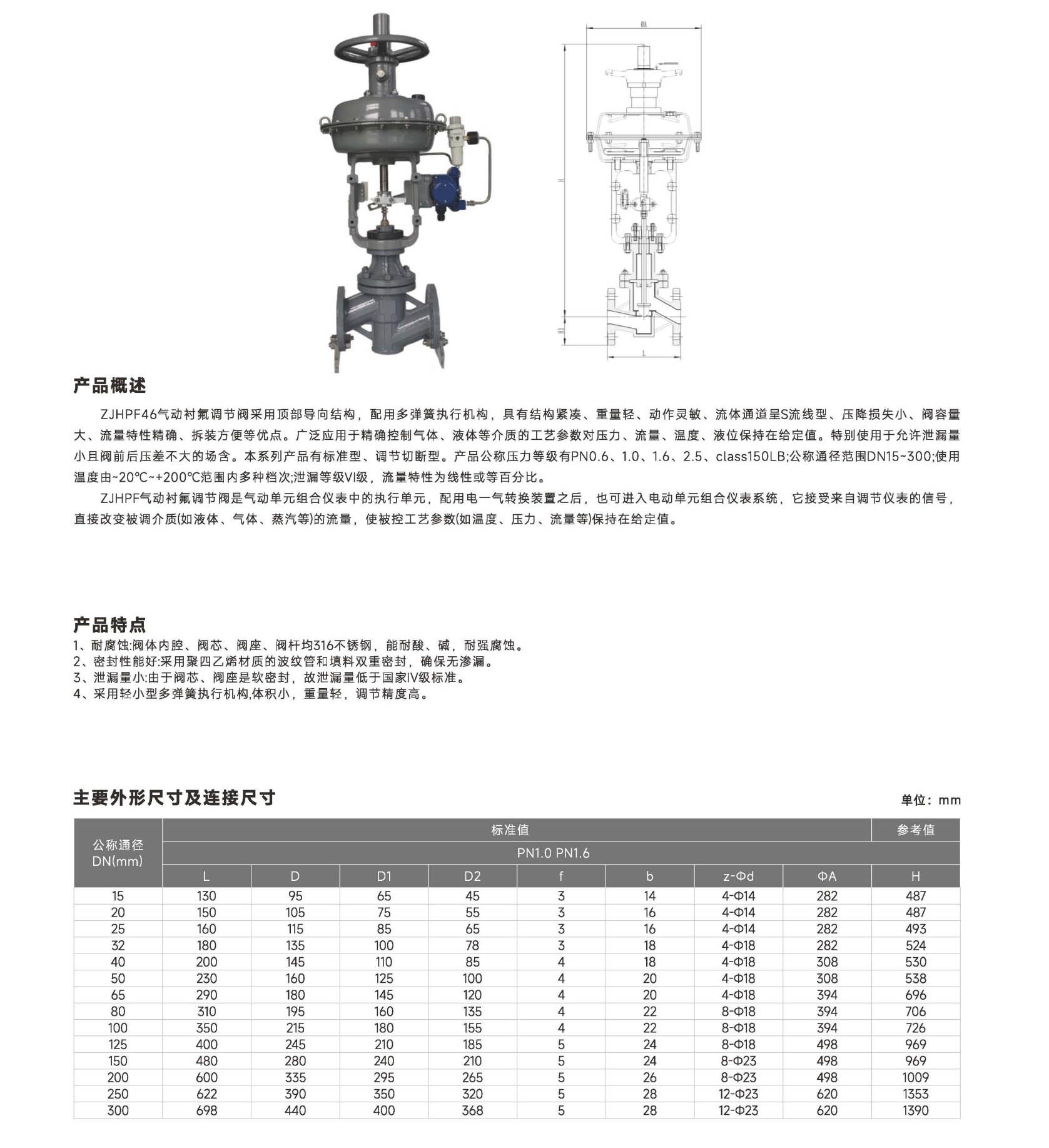 首核-控制阀单页_46 (2).jpg