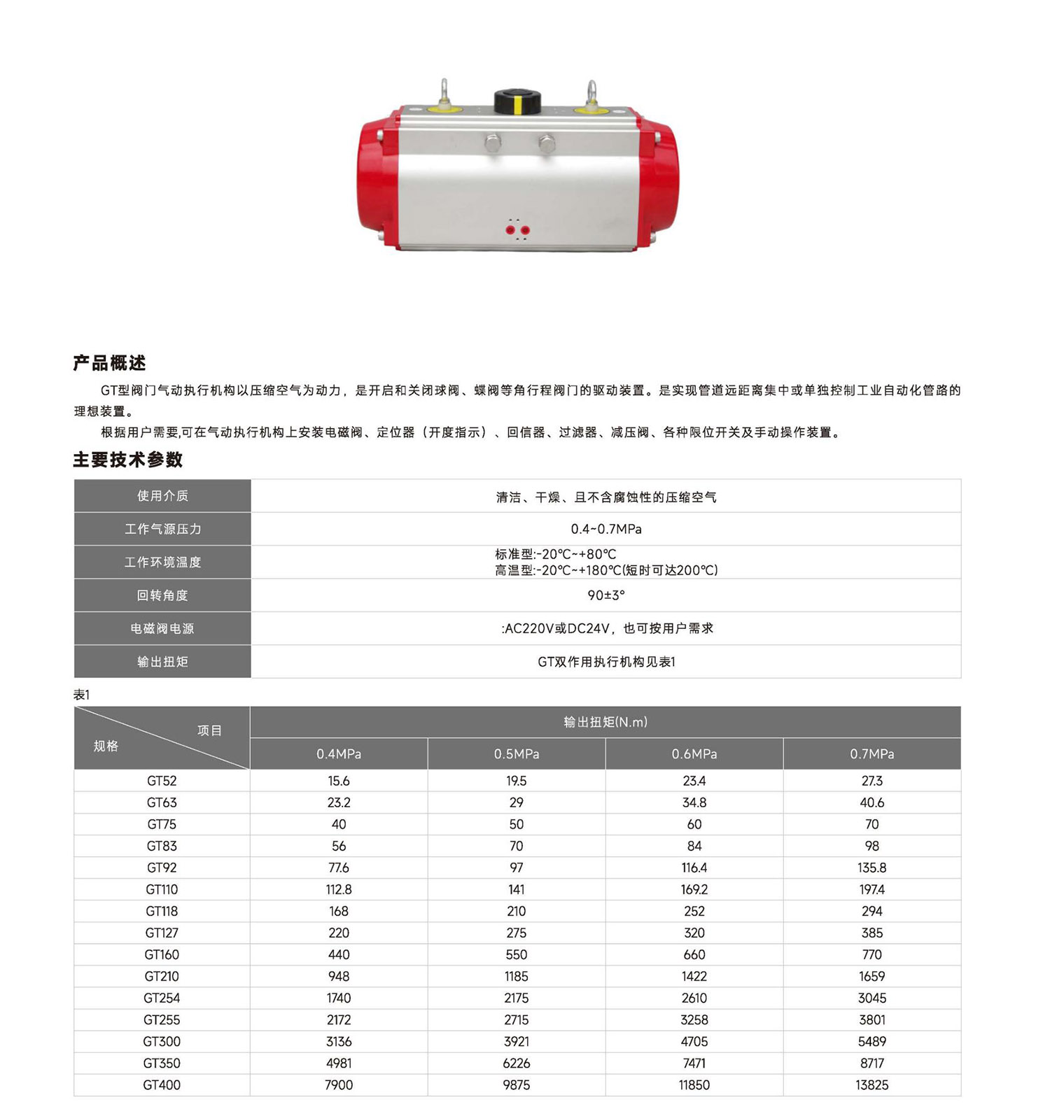 首核-控制阀单页_64 (2).jpg