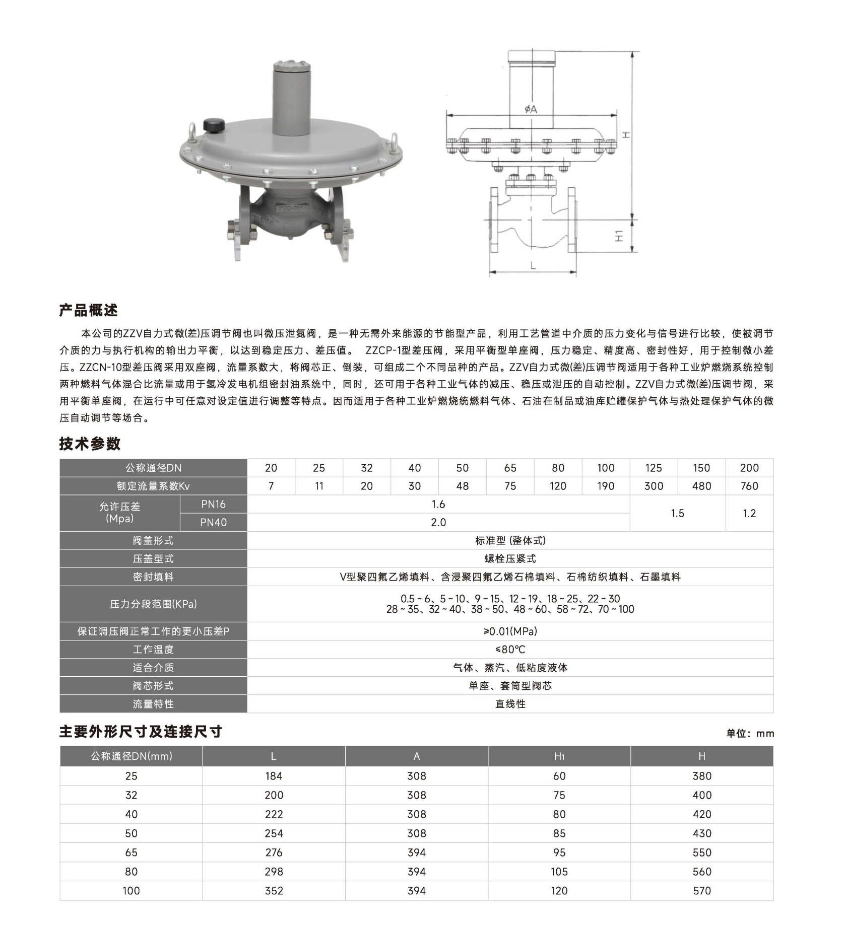 首核-控制阀单页_50 (2).jpg