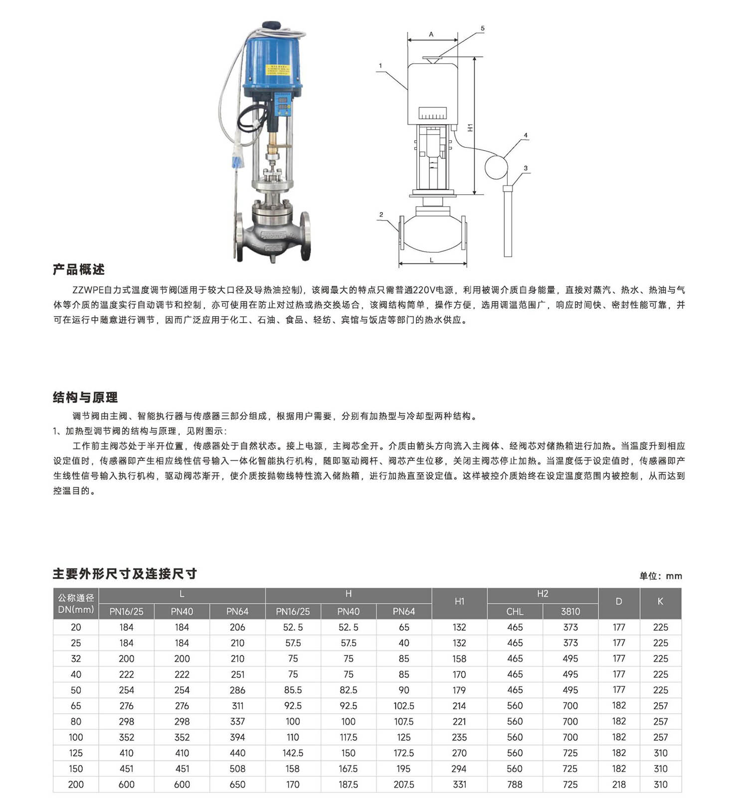 首核-控制阀单页_48 (2).jpg