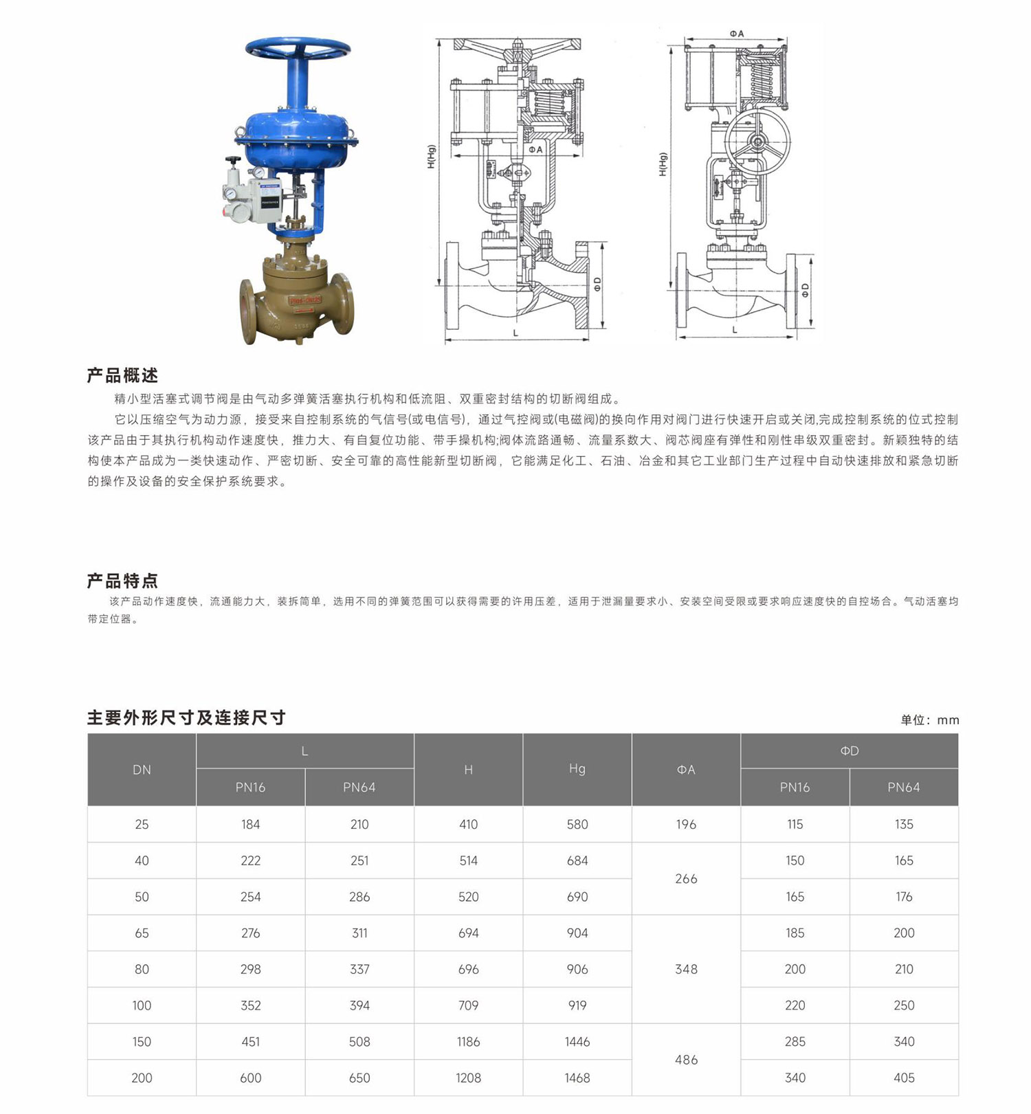 首核-控制阀单页_53 (2).jpg