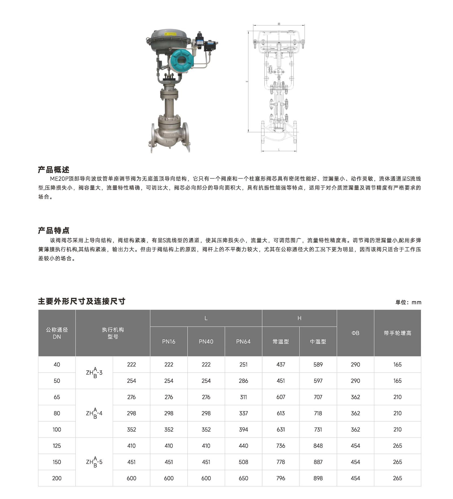 首核-控制阀单页_43 (2).jpg