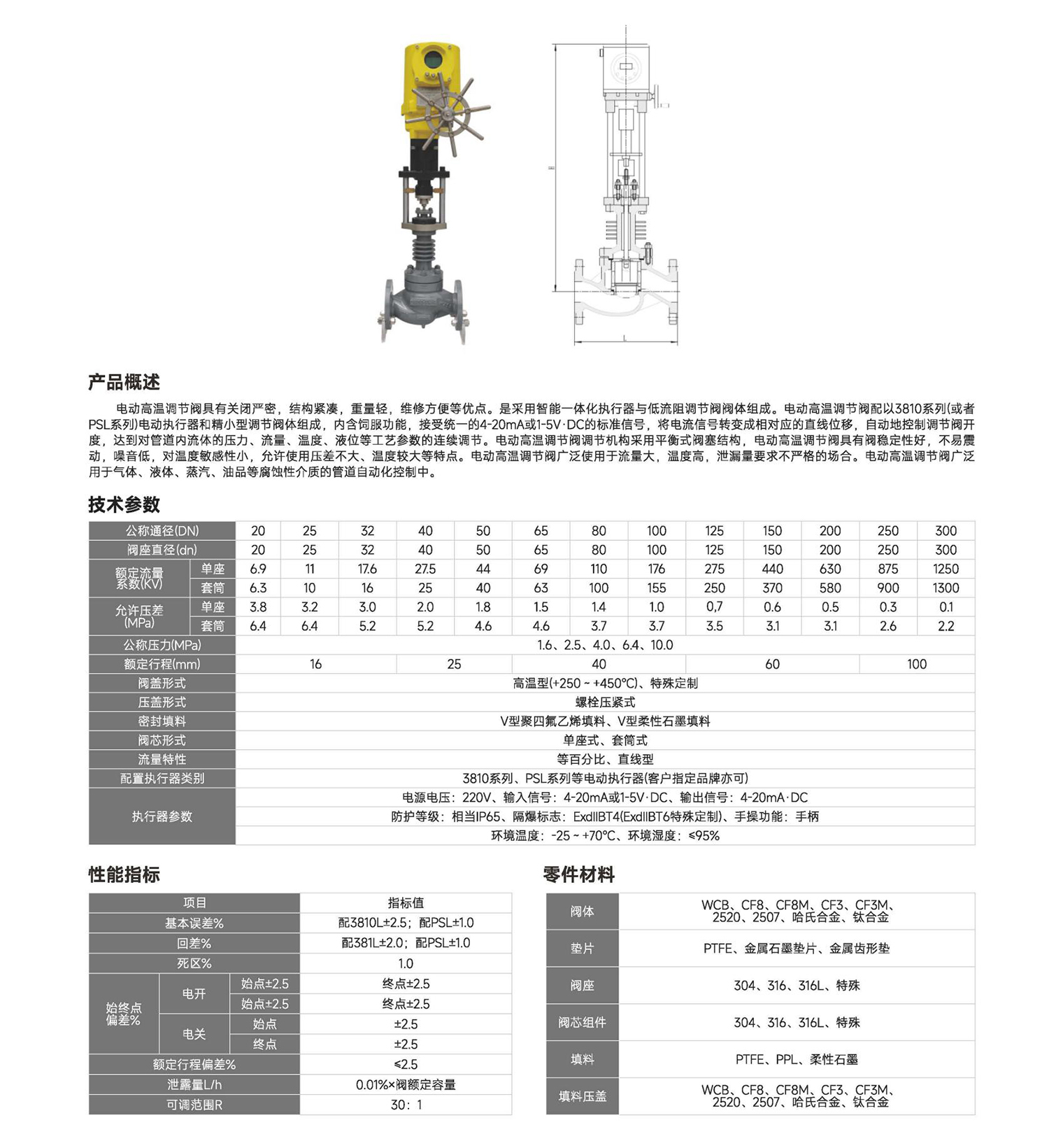 首核-控制阀单页_39 (2).jpg